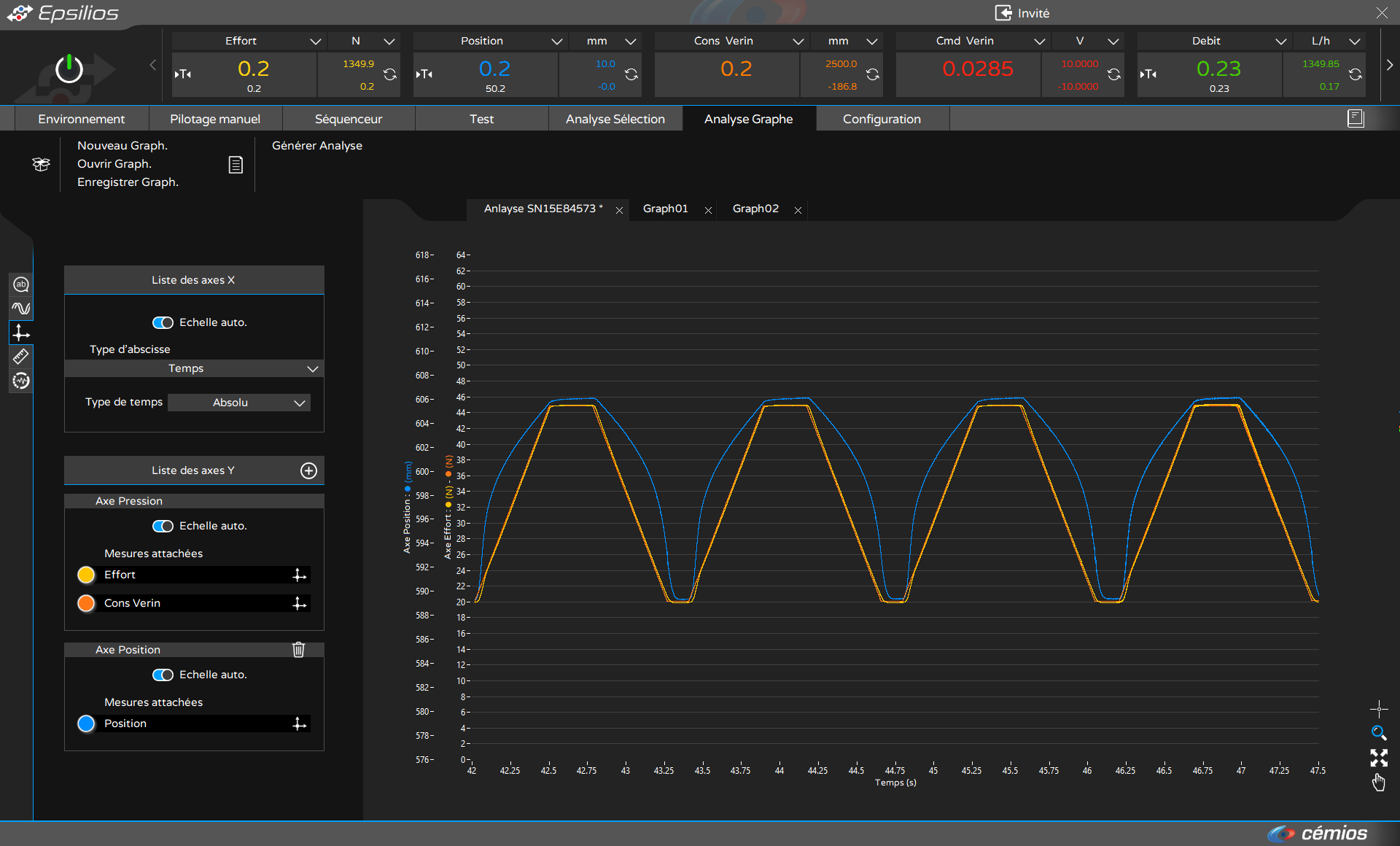 Analyser et exploiter vos mesures